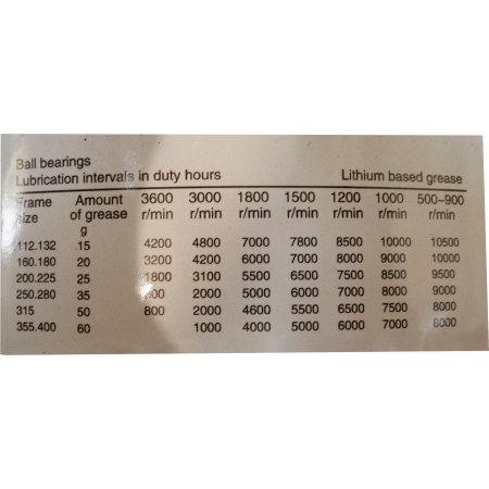 SILNIK ELEKTRYCZNY 11kW 400/690V 2910 obr 3FAZOWY